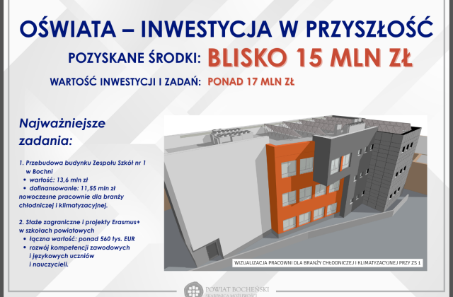 Konferencja prasowa dot. pozyskanych środków zewnęrznych