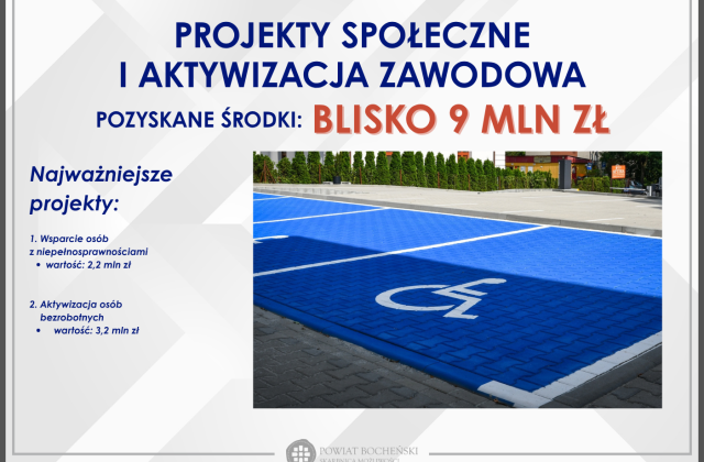 Konferencja prasowa dot. pozyskanych środków zewnęrznych