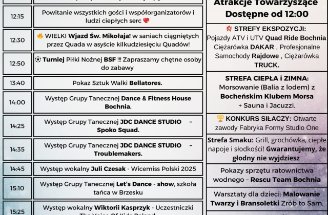 „Moc Serc w Akcji”