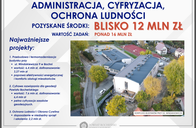 Konferencja prasowa dot. pozyskanych środków zewnęrznych