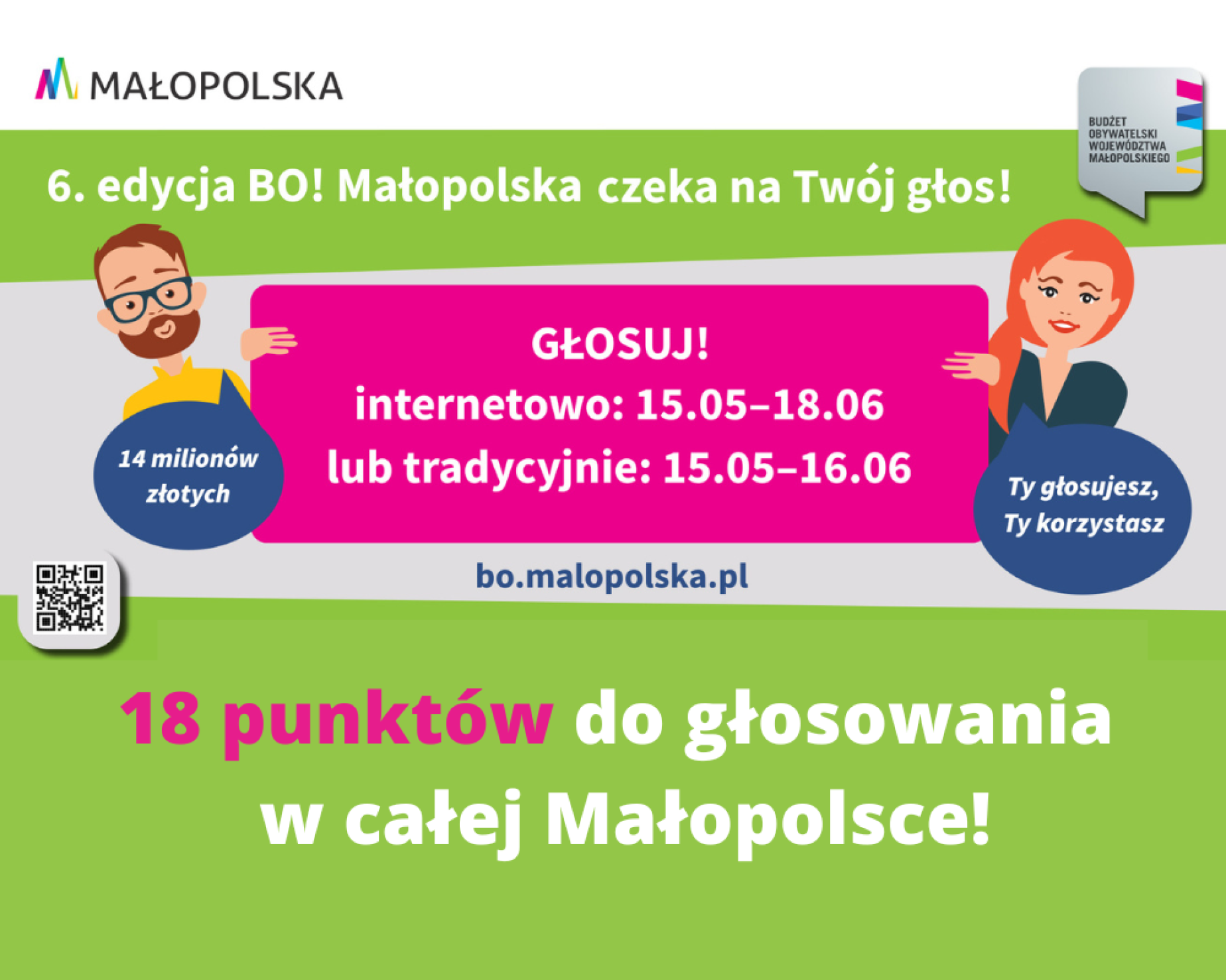 Rusza głosowanie w Budżecie Obywatelskim Województwa Małopolskiego