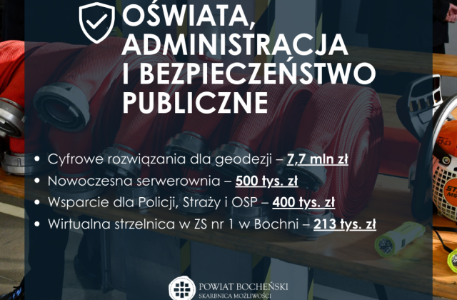 Rok zmian i wyzwań – 100 milionów na kluczowe projekty w Powiecie Bocheńskim
