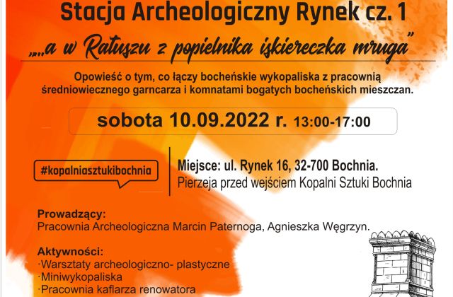 Stacja Archeologiczny Rynek 1