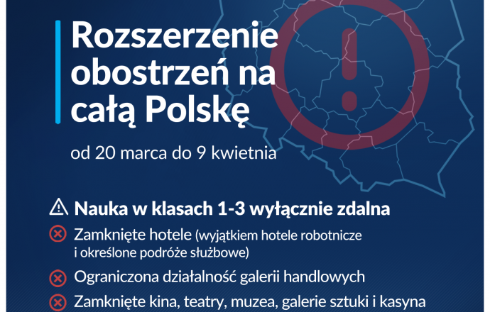 Rozszerzono zasady bezpieczeństwa