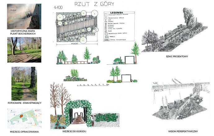 Sukces uczennic Zespołu Szkół Nr 2 w konkursie „Zaprojektuj ogród deszczowy”