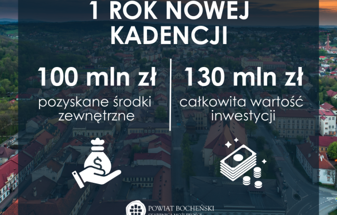 Rok zmian i wyzwań – 100 milionów na kluczowe projekty w Powiecie Bocheńskim
