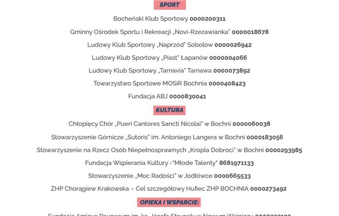 Lista OPP z Powiatu Bocheńskiego