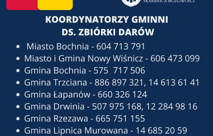 Koordynatorzy gminni ds. zbiórki darów