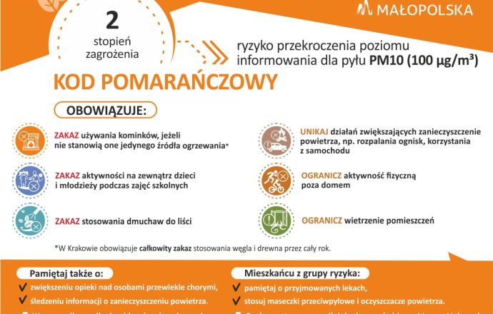Ostrzeżenie o słabej jakości powietrza