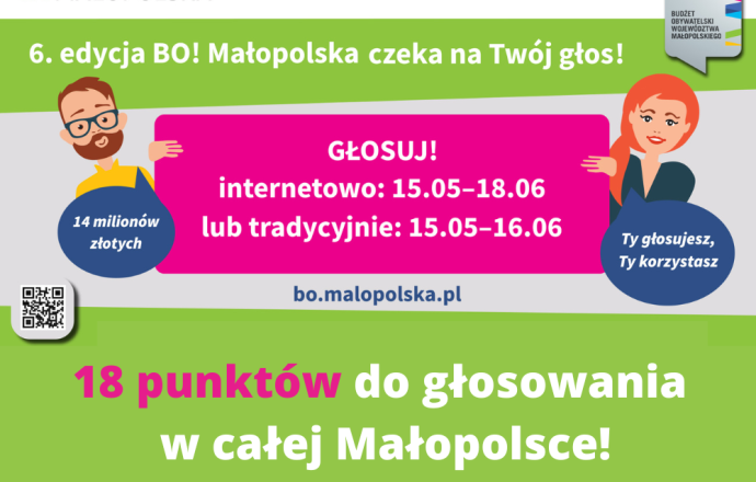 Rusza głosowanie w Budżecie Obywatelskim Województwa Małopolskiego