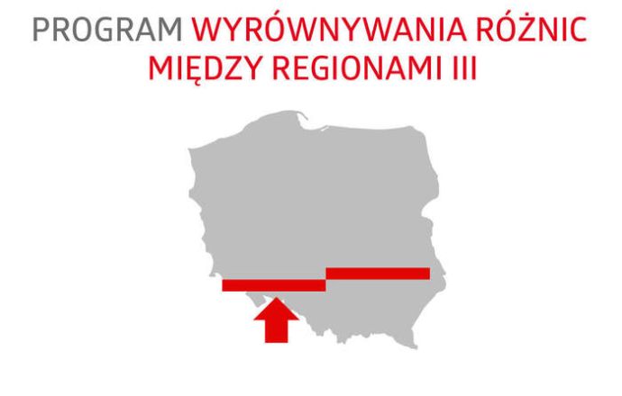 Program wyrównywania różnic między regionami III – nabór wniosków i wystąpień na 2021 rok   