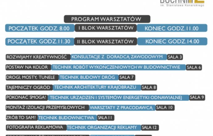 Już niebawem kolejny Festiwal Zawodów w Budowlance