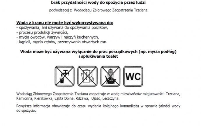 Woda w gminie Trzciana niezdatna do spożycia