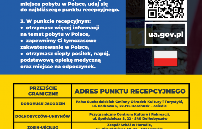 Ważna informacja dla uchodźców!