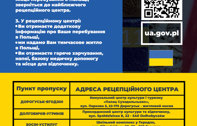 Informacja dla obywateli Ukrainy