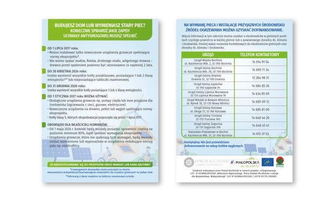 Wymogi dot. uchwały antysmogowej