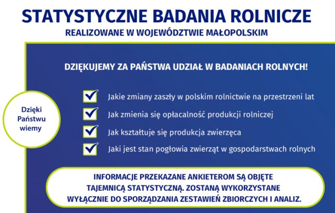 Badania ankietowe Urzędu Statystycznego na terenie Małopolski
